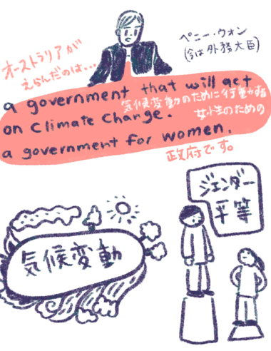 オーストラリアの選挙と日本の選挙。ー政治と社会の空気  ※アーカイブ