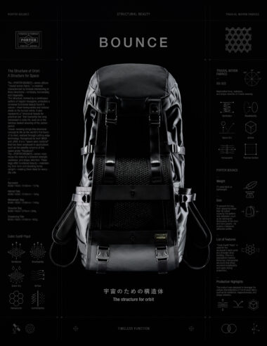 PORTERブランドの新作「BOUNCE（バウンス）」発売